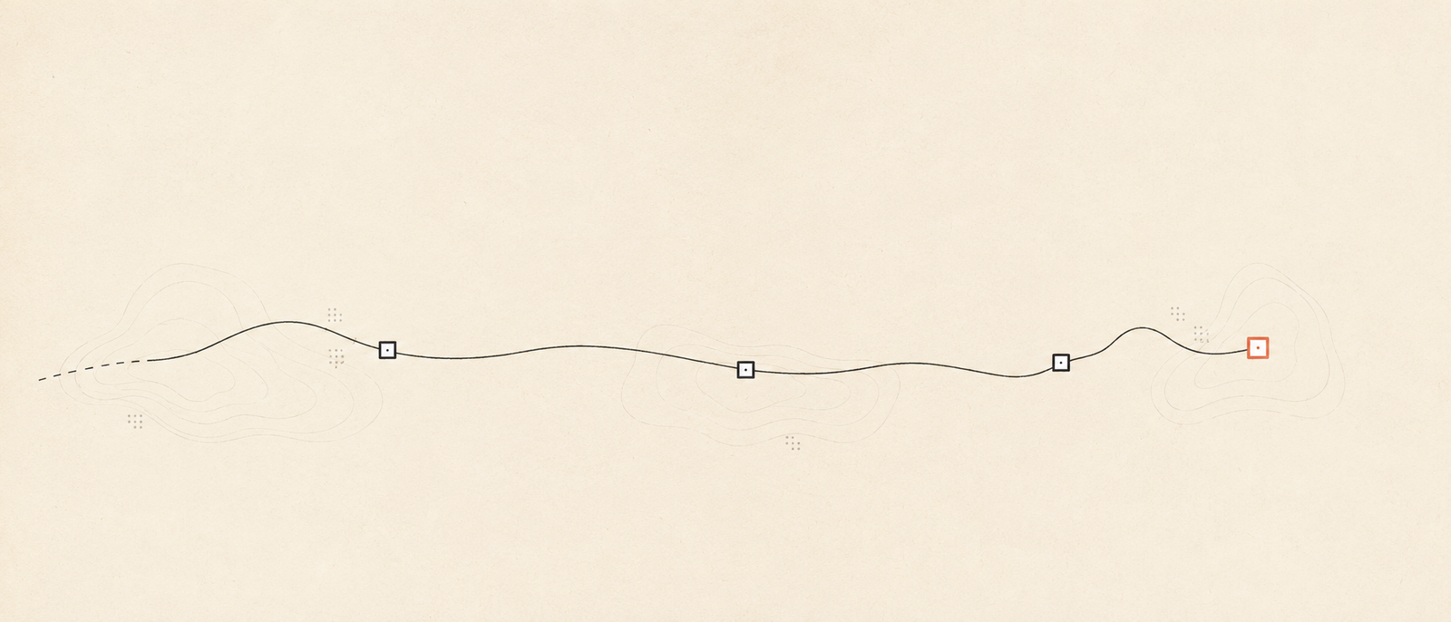A four-step path from building an agent to closing the loop